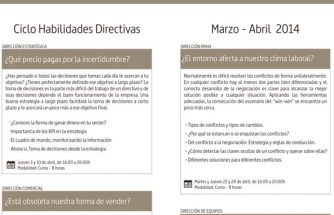 Ciclo de Habilidades Directivas